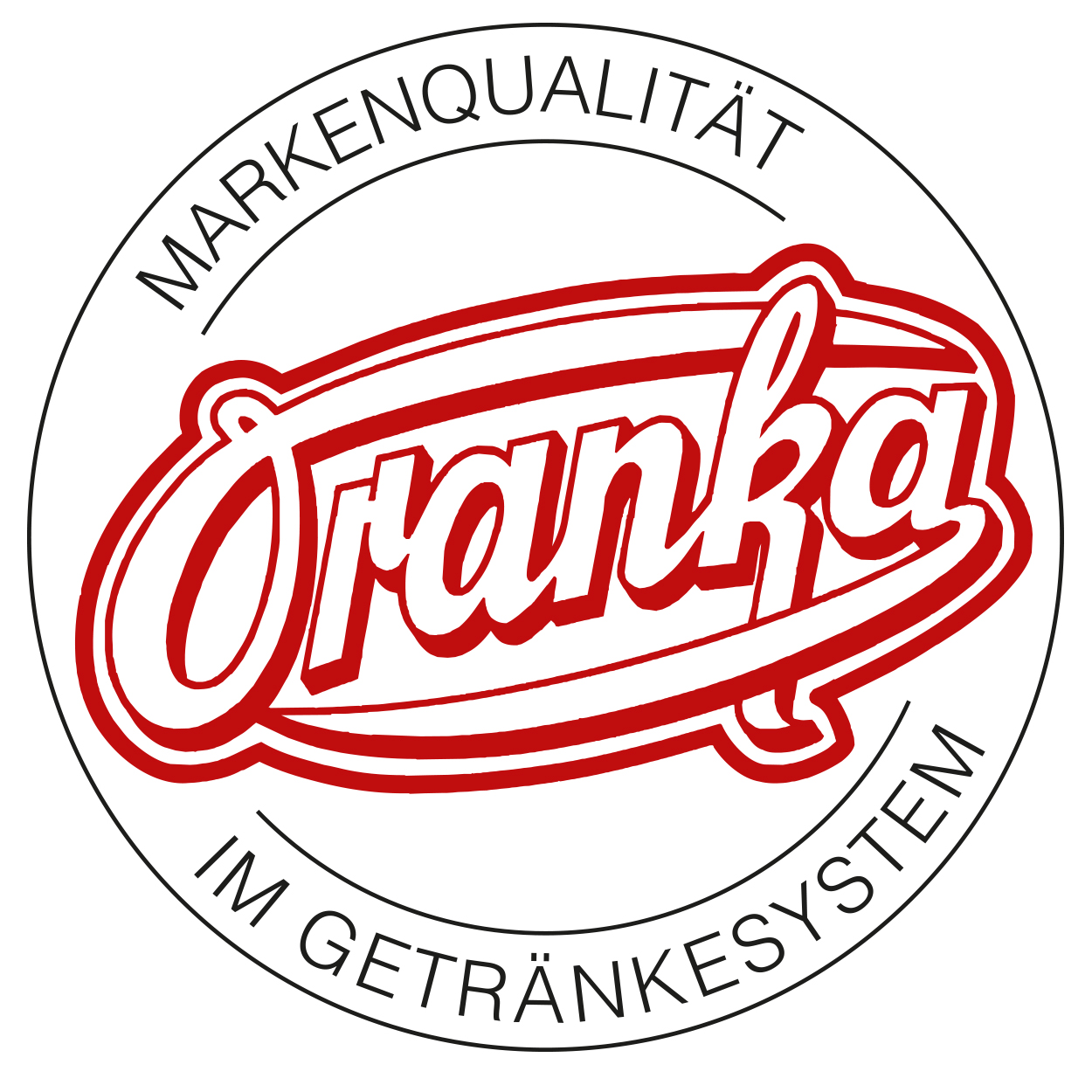 Oranka